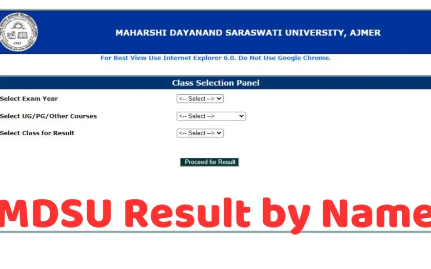 mdsu ba 2nd year result