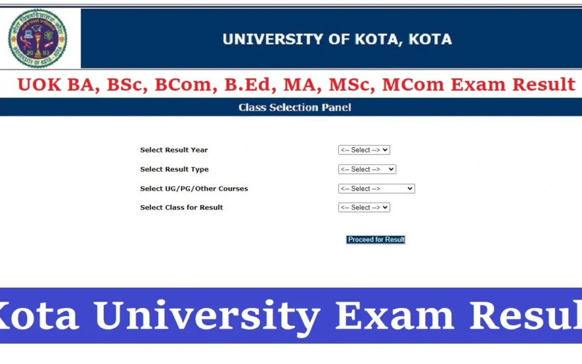 kota university ba 2nd year result