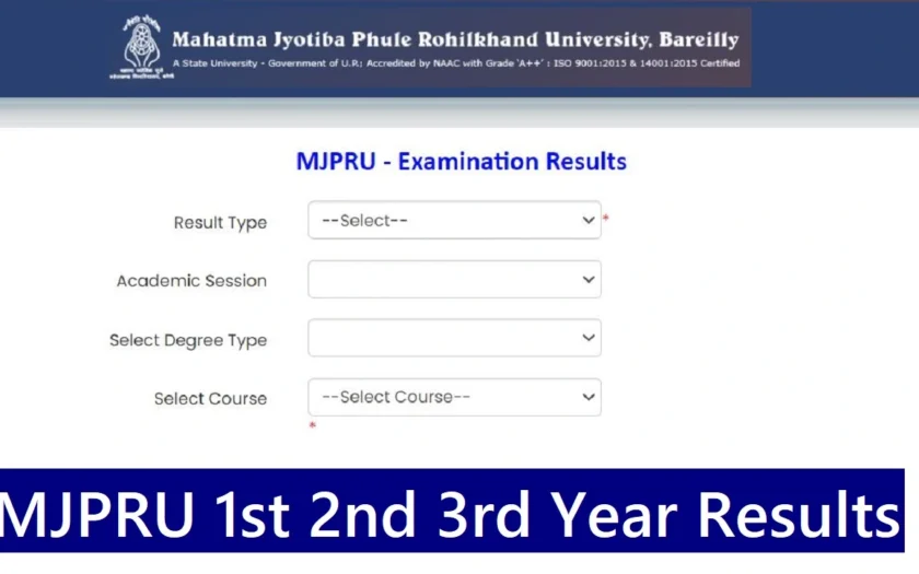 mjpru ba 3rd year result