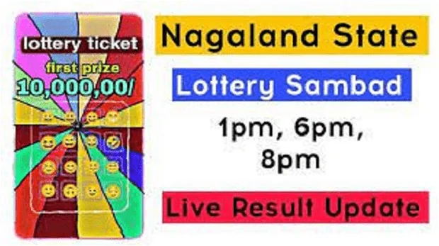 nagaland-state-lottery-result