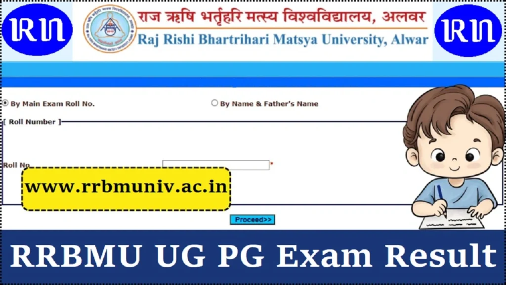 rrbmu ba 2nd year result