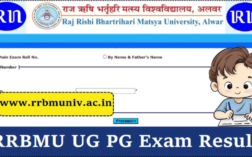 rrbmu ba 2nd year result